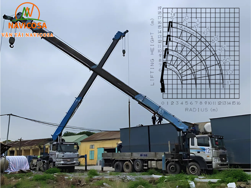 Xe cẩu thùng 10 tấn Navicosa