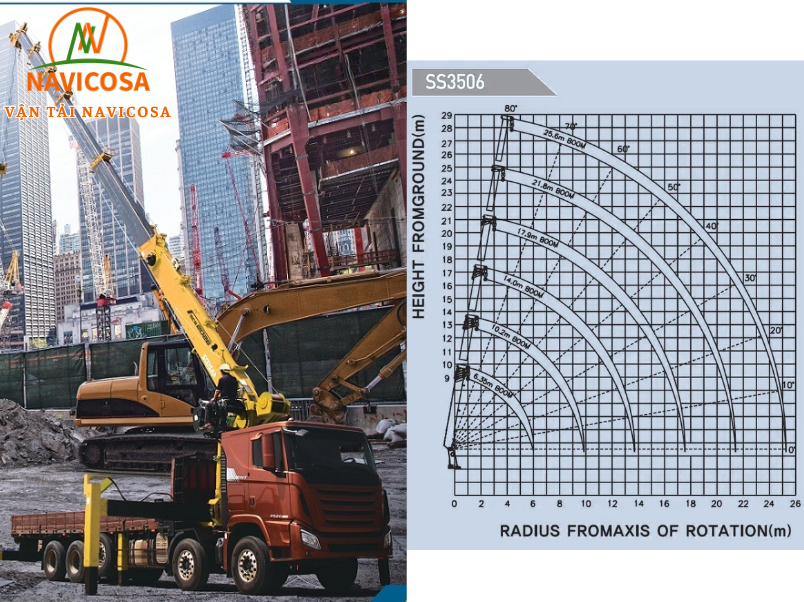 Xe cẩu thùng 15 tấn Navicosa
