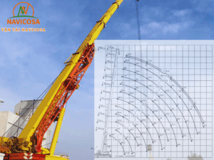 Xe cau 120 tan_ Thong so ky thuat va so do tai trong cau 120 tan