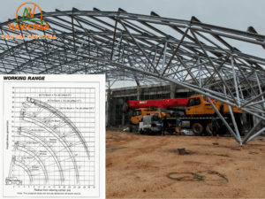 Xe cau 25 tan_ Thong so ky thuat va so do tai trong cau 25 tan