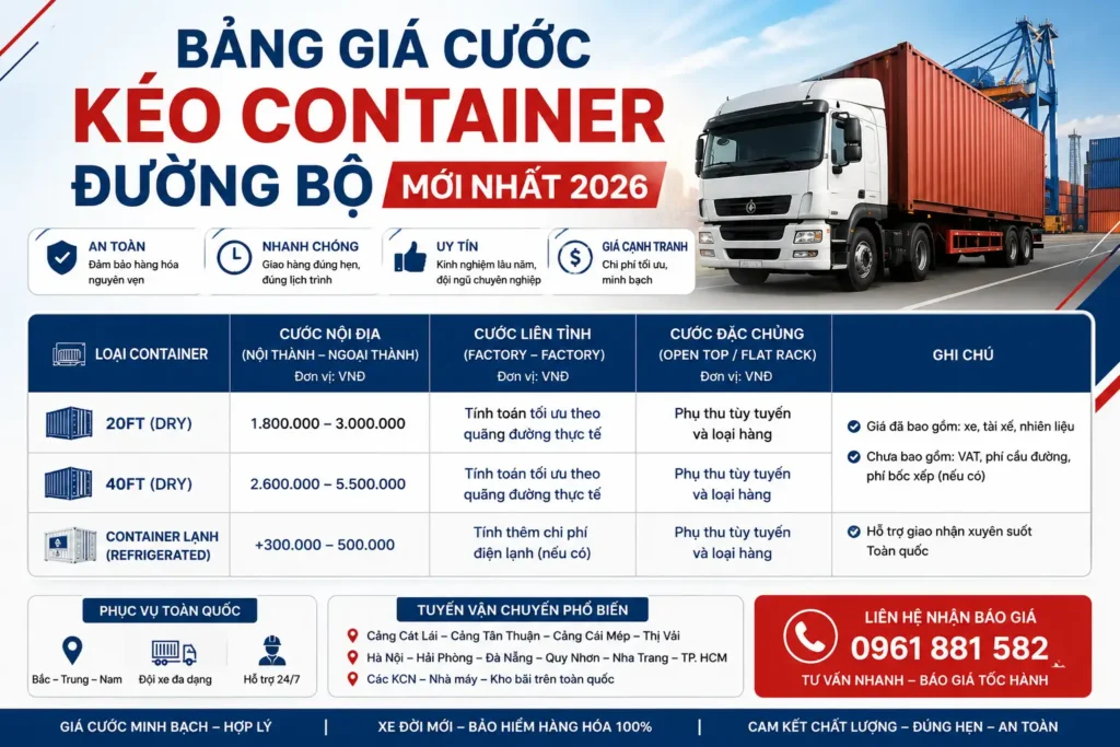 Bao gia cuoc keo container duong bo moi nhat
