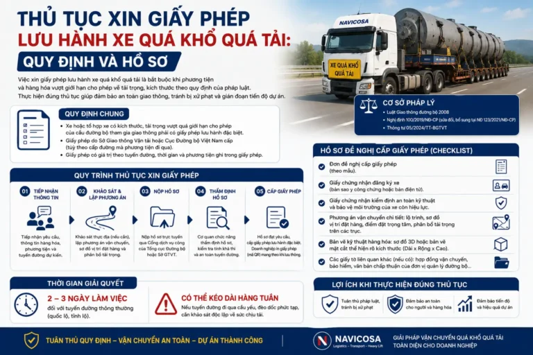 Thủ tục xin giấy phép lưu hành xe quá khổ quá tải: Quy định và Hồ sơ | Navicosa