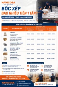 Boc xep bao nhieu tien 1 tan hang