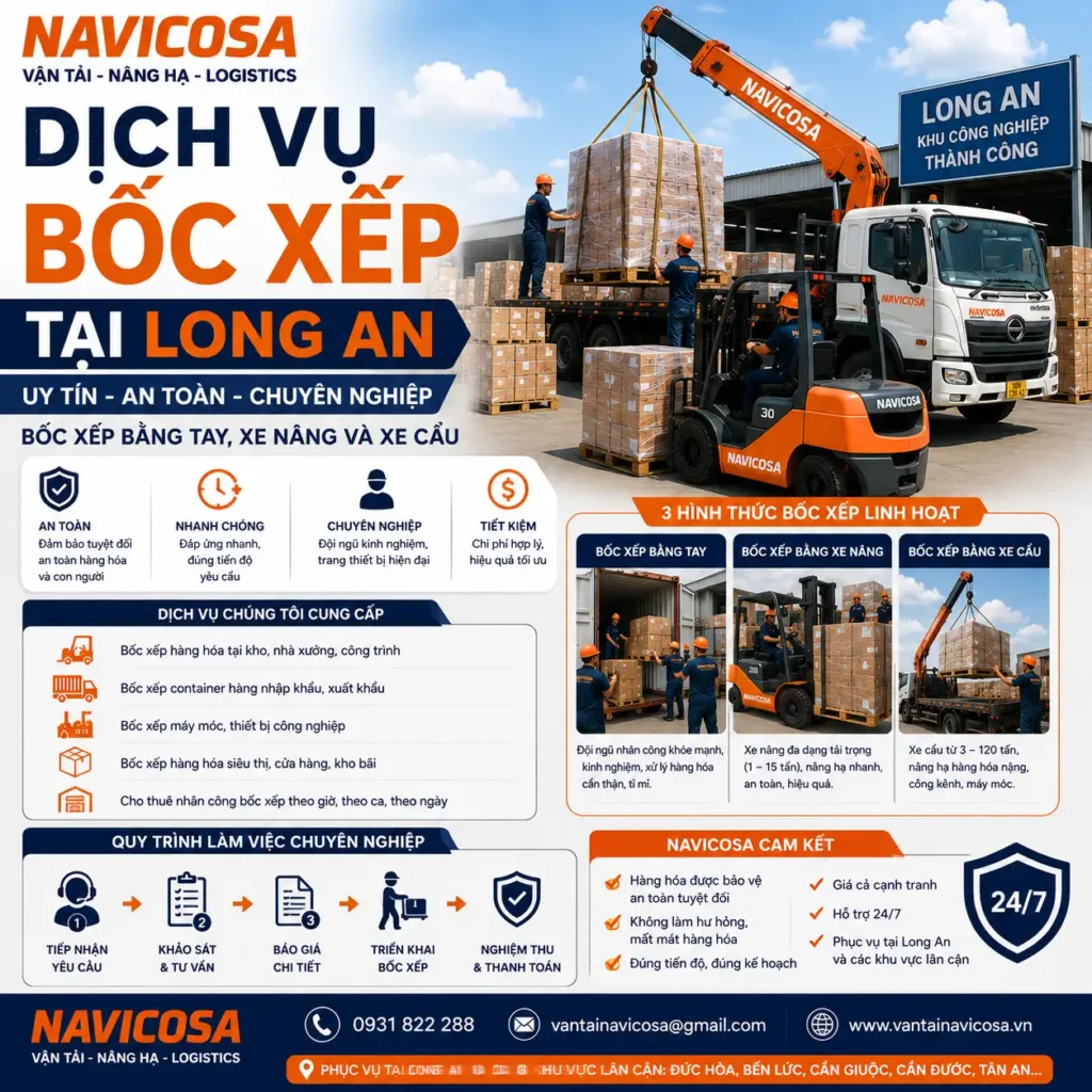 Dich vu boc xep tai Long An tron goi