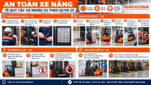 An toan xe nang hang