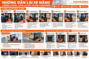 Huong dan lai xe nang hang
