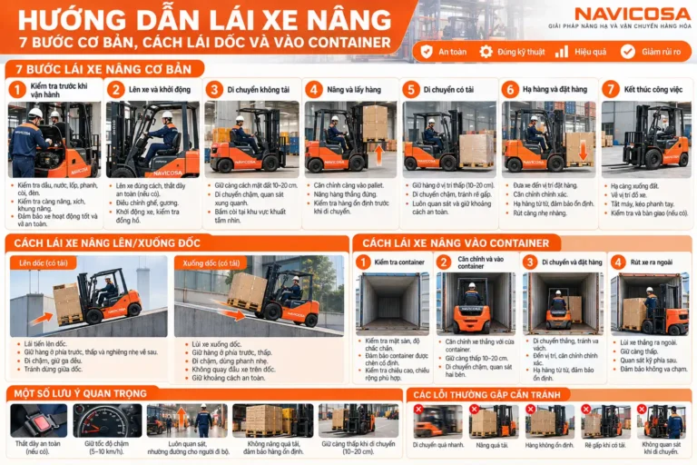 Hướng dẫn lái xe nâng: 7 bước cơ bản, cách lái dốc và vào container