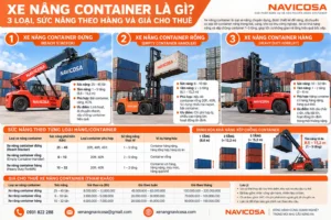 Xe nang container la gi