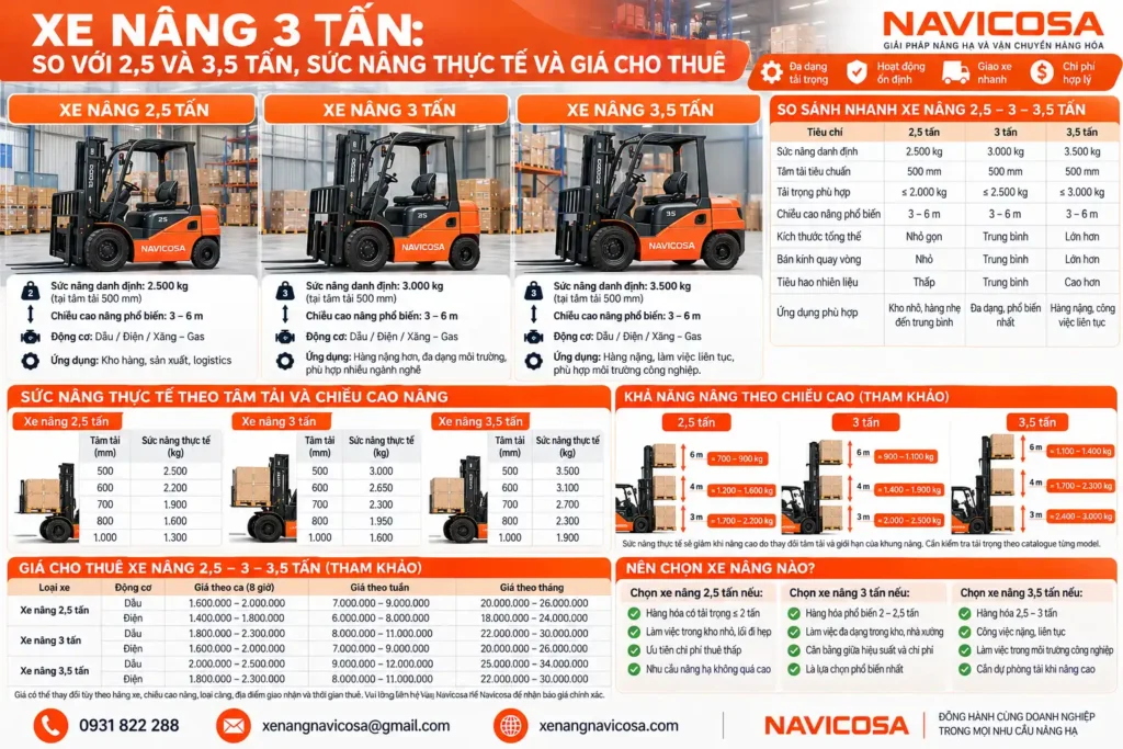 Xe nang hang 3 tan